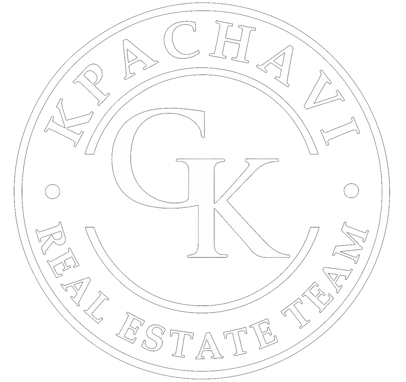 Kpachavi Real Estate Team/ Nova Estates