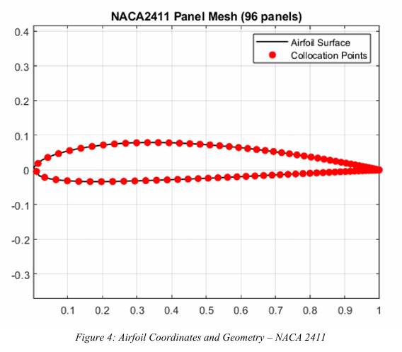 Screenshot 2026-02-18 174330.png