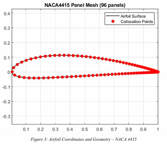 Screenshot 2026-02-18 174311.png