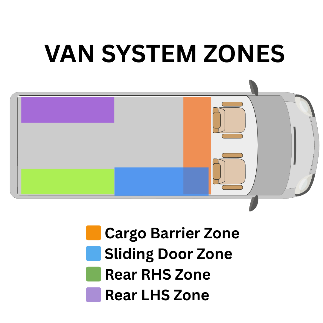 Ford Transit Custom van storage upgrade zones layout diagram
