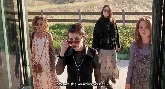 A still from the movie The Craft showing four teenage girls with the caption: We are the weirdos, mister.