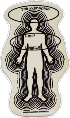 Illustrated silhouette of a human body surrounded by energy lines with labels for Think, Imagine, Feel, and Intuition.