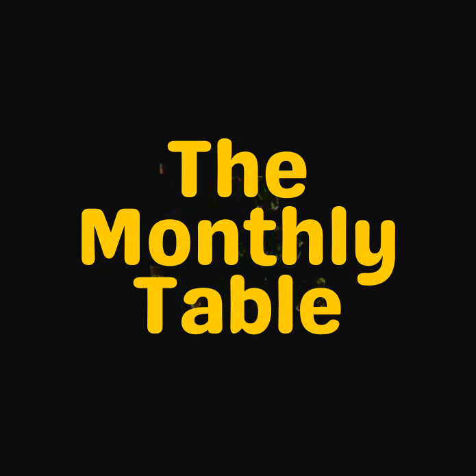 The Monthly Table: New content each month