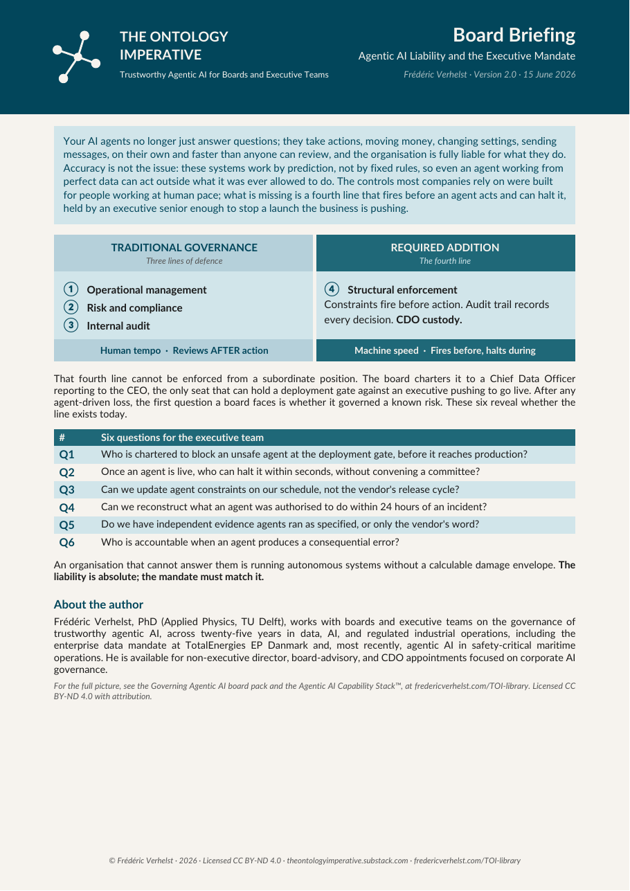What the board needs to know in one page