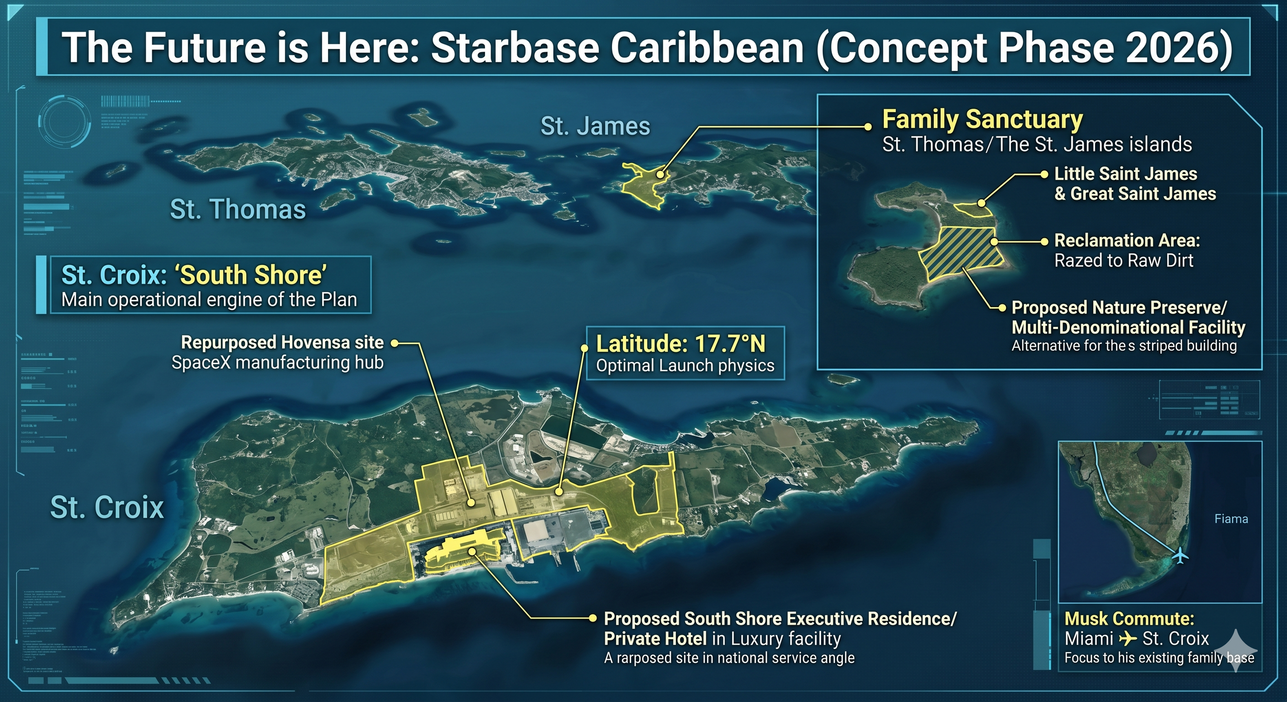 Editorial: A ‘Starbase’ for the Soul—Why St. Croix Must Lead the Musk Transition
