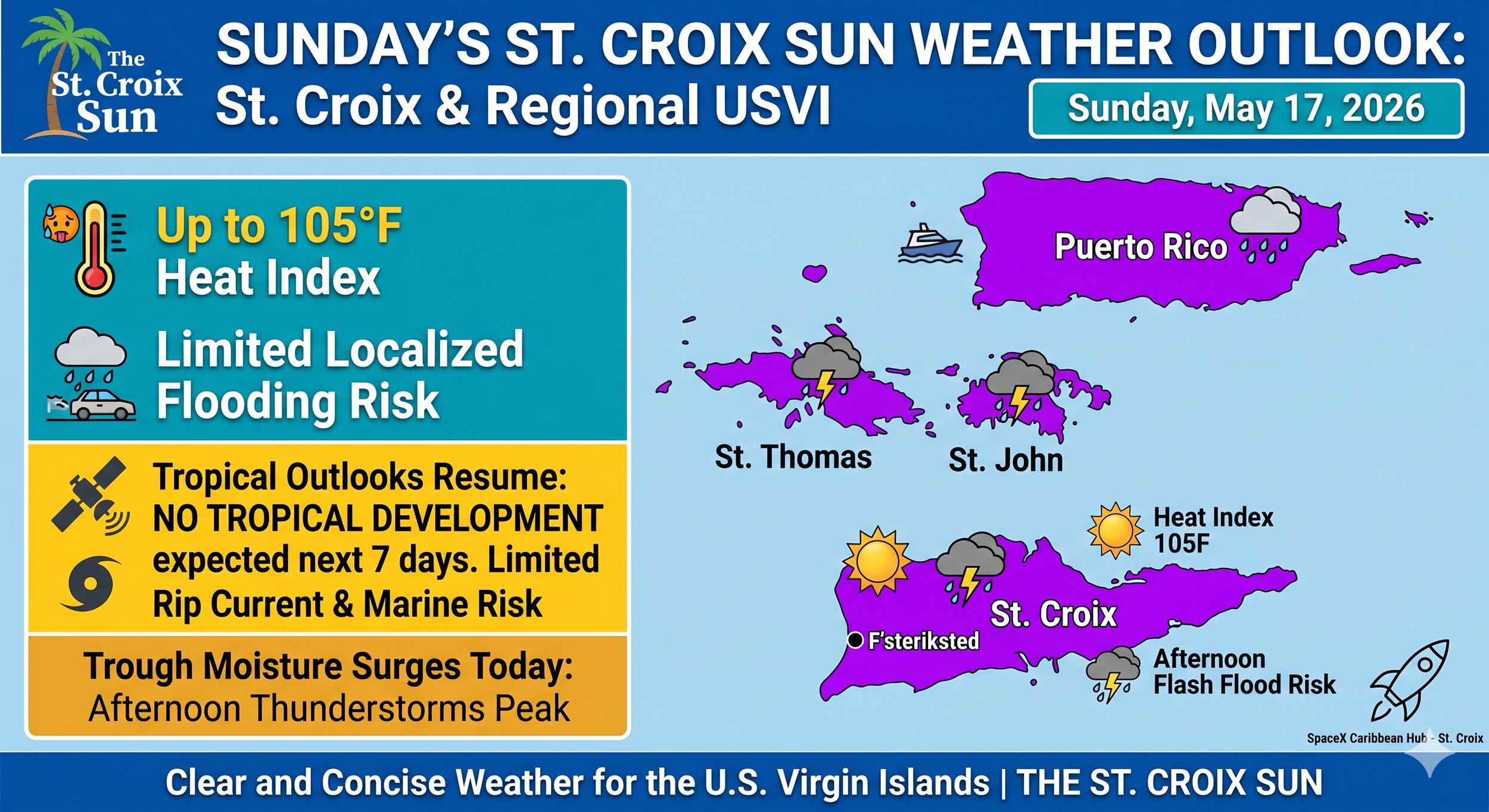 ☀️ THE SUNDAY DUEL: BRUTAL HEAT INDEX MEETS AN INCOMING TROUGH; ACTIVE WORKWEEK AHEAD