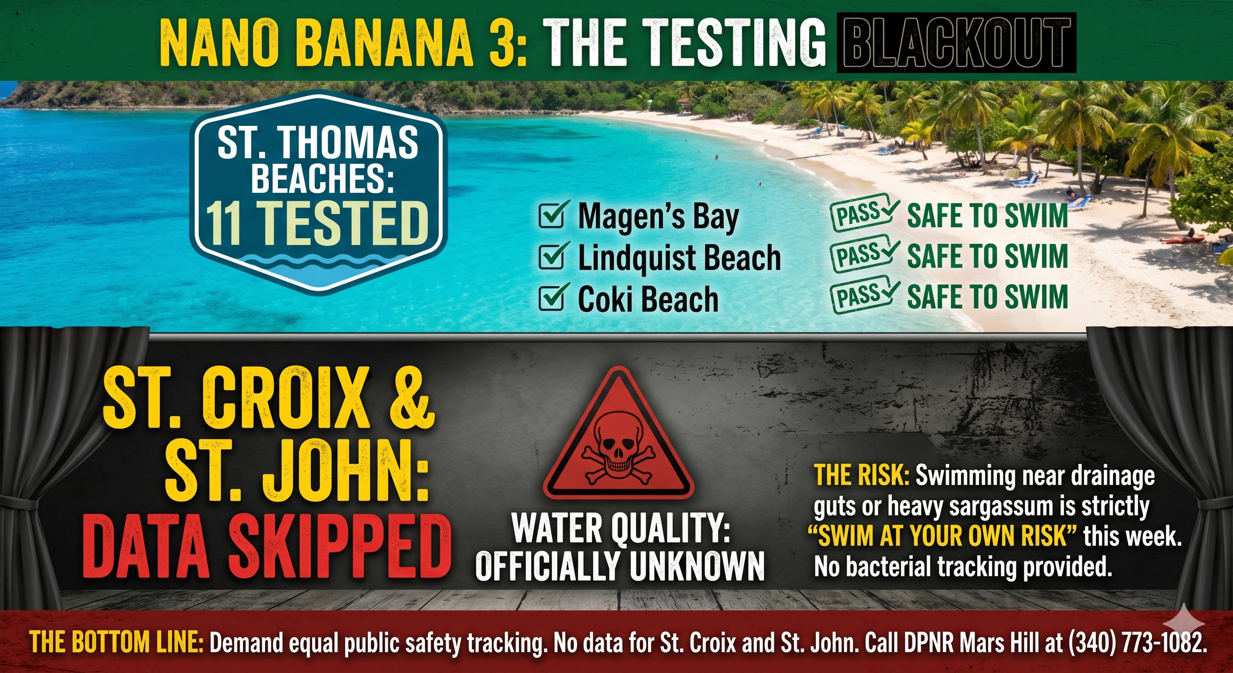 NEWS BRIEF: DPNR Issues ‘Half-Territory’ Beach Advisory; St. Croix and St. John Left in the Dark
