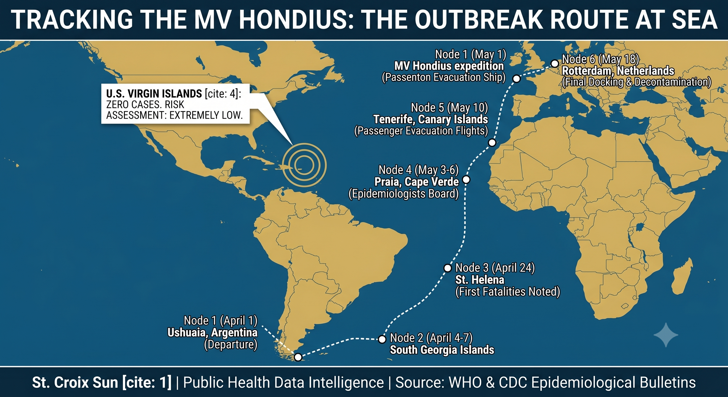 THE ATLANTIC CRUISE SHIP OUTBREAK: WHY THE VI DEPARTMENT OF HEALTH IS PROACTIVELY TRACKING HANTAVIRUS RISK