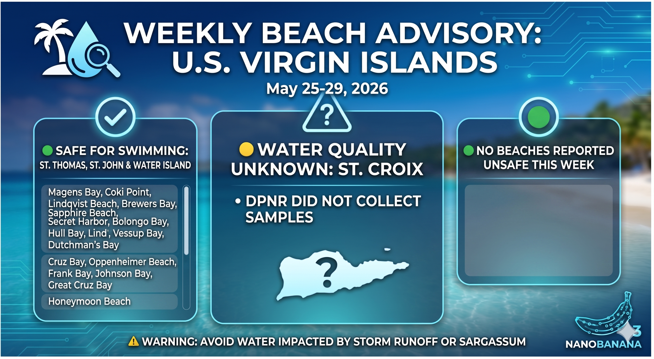 TROUBLED WATERS: DPNR Issues Territory-Wide Beach Advisory, Leaves St. Croix in the Dark