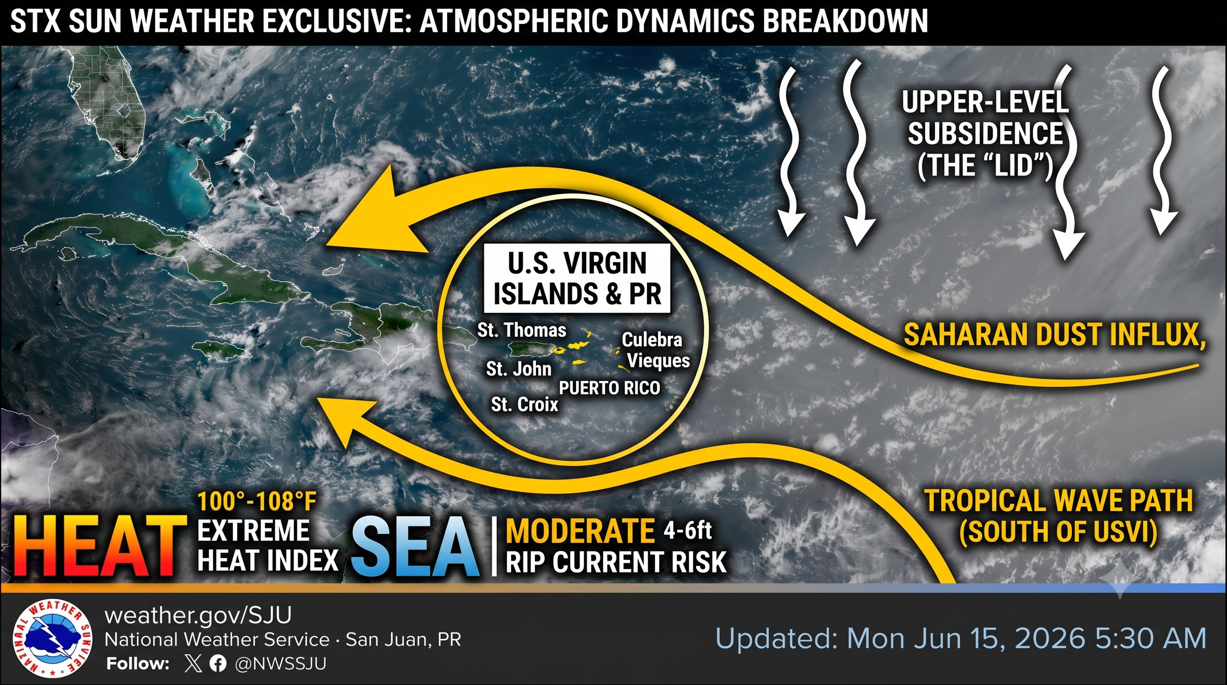 STX SUN WEATHER BRIEFING: Saharan Dust Shield Triggers Extreme Heat, Choppy Seas Across USVI