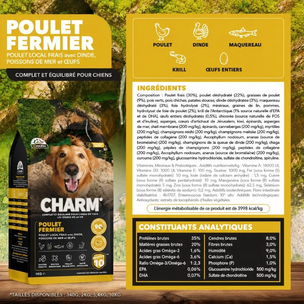 Fiche technique - CHARM Poulet fermier Chien