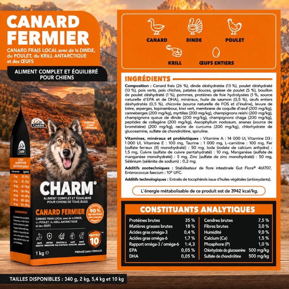 Fiche technique - CHARM Canard elevage fermier Chien