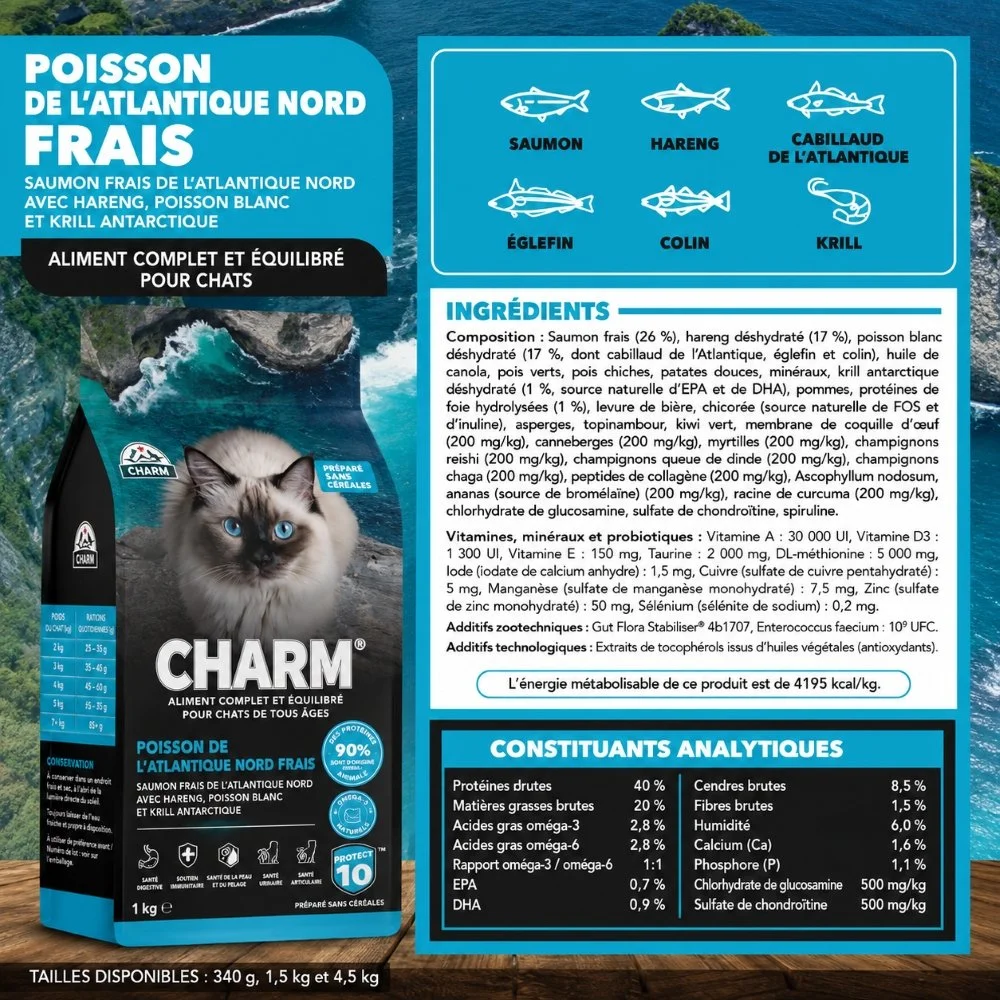Fiche technique - CHARM Poisson sauvage Atlantique Nord Chat