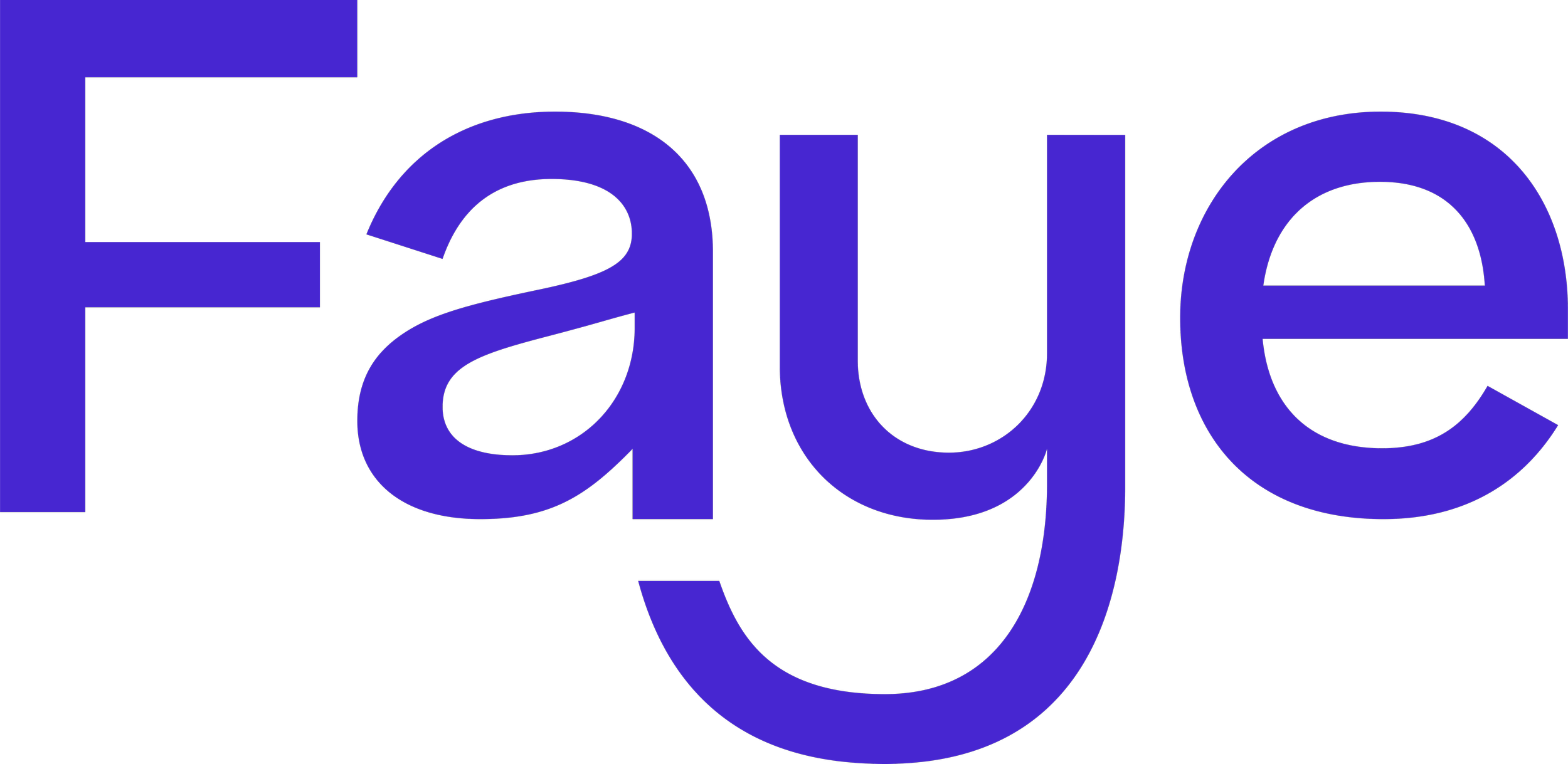 Faye Travel Insurance