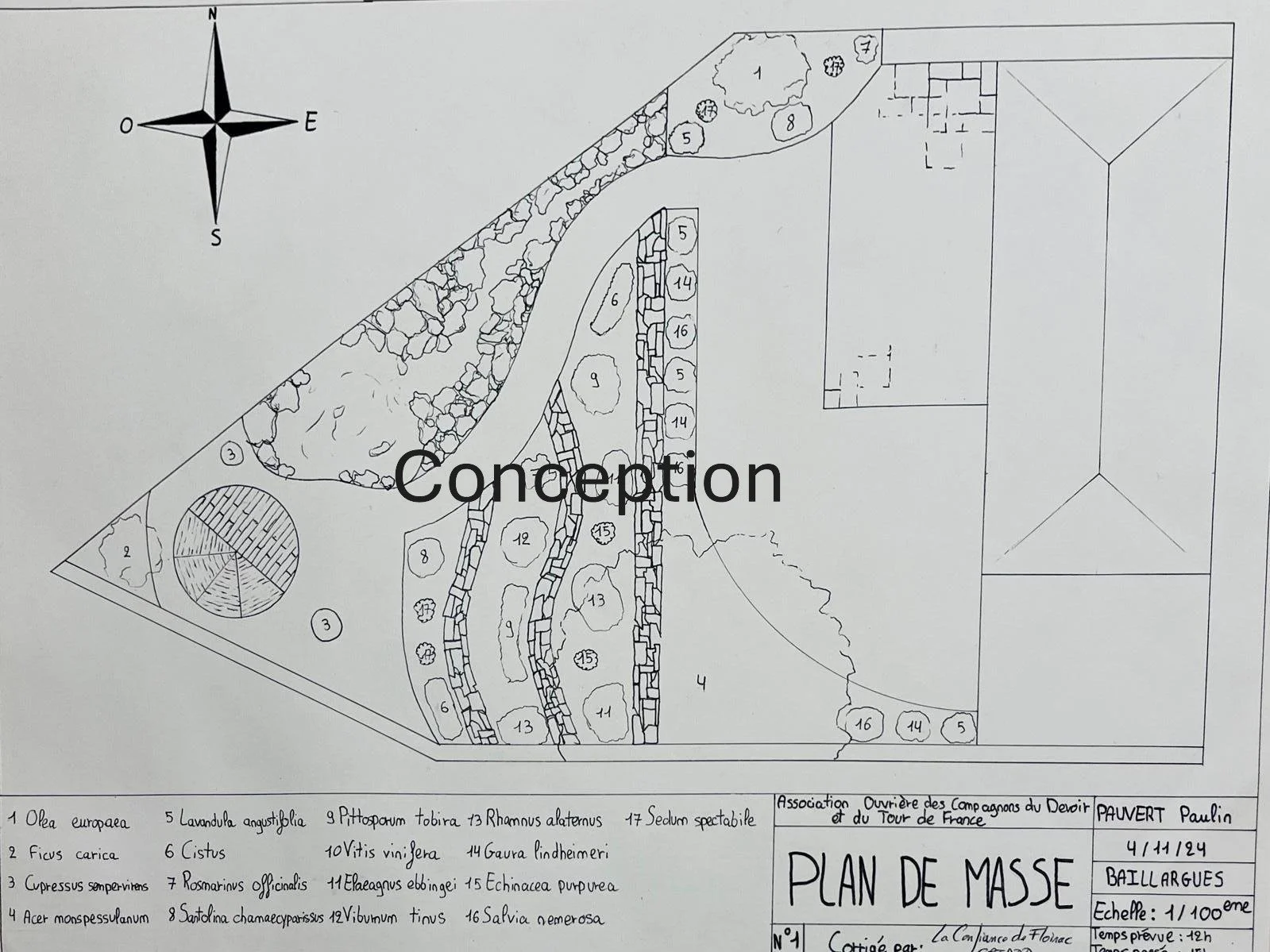 voir mes conceptions