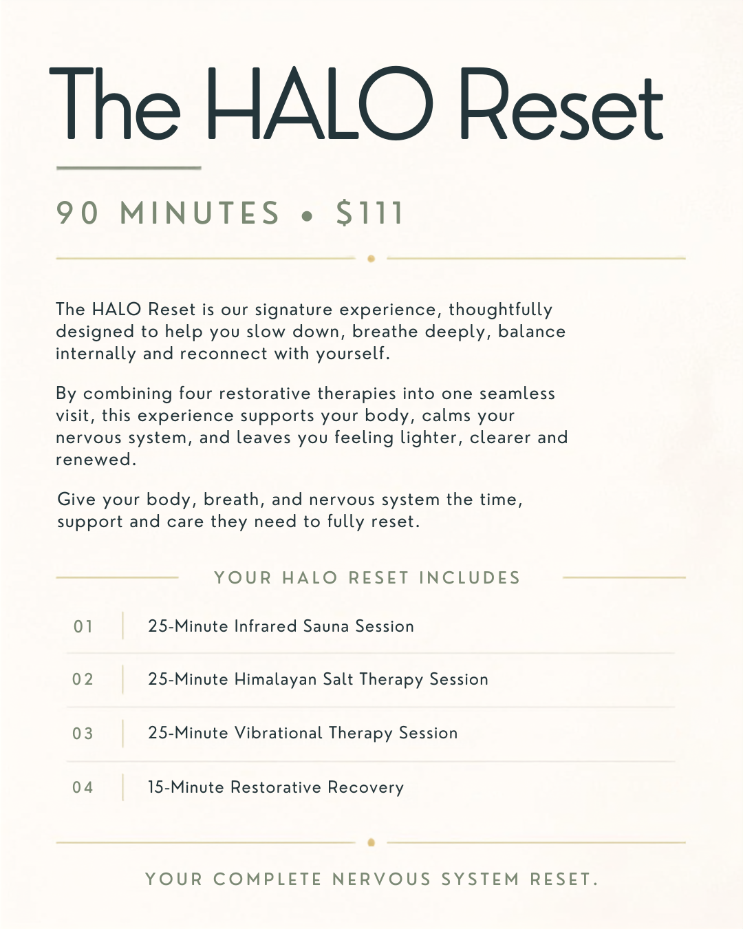 The HALO Reset
