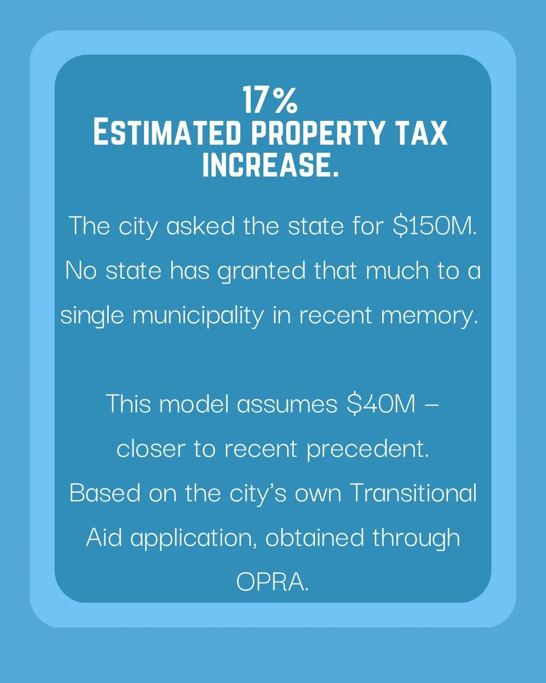 A tax increase doesn't hit every neighborhood the same way.

We mapped census data for all six wards against the city's Transitional Aid application (OPRA).

Full analysis: jerseycityreceipts.substack.com/p/the-budget-crisis-ward-by-ward