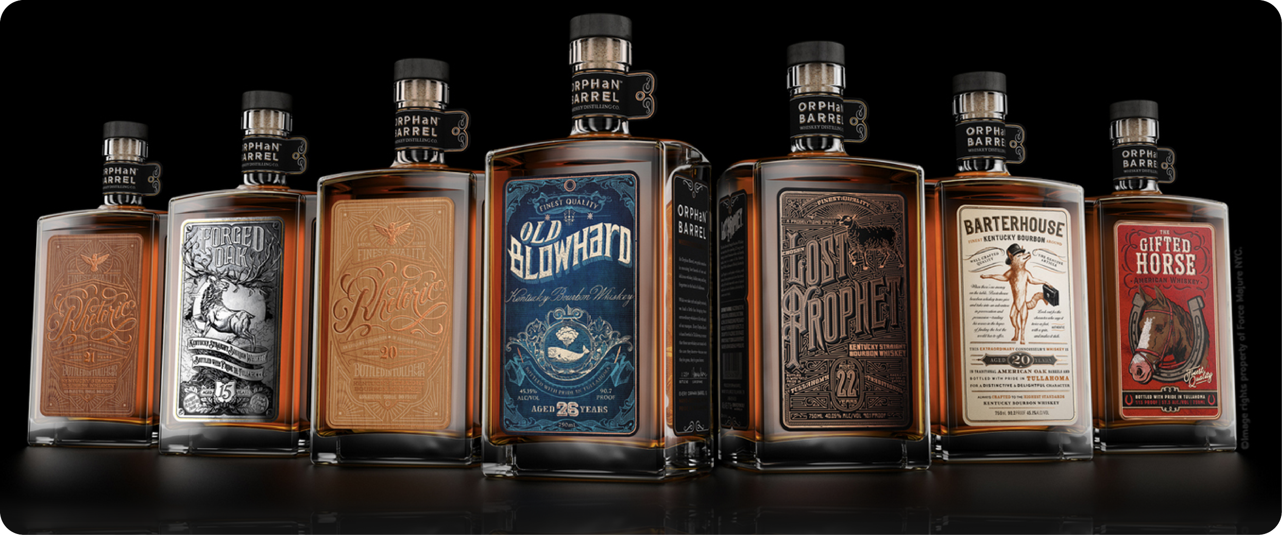 Diageo Orphan Barrel spirits packaging production portfolio — print-ability™