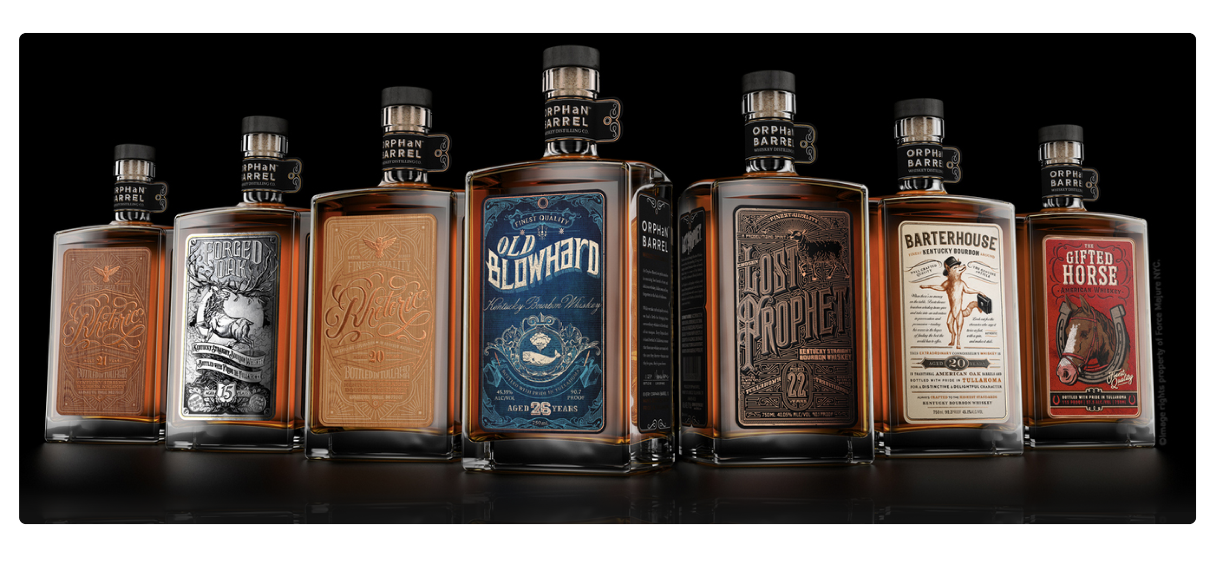 Diageo Orphan Barrel ultra-premium bourbon packaging production — print-ability™