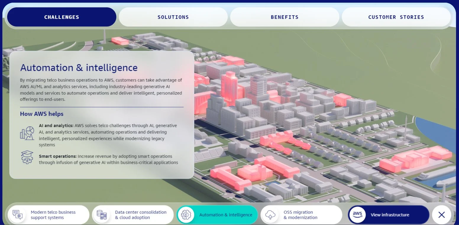 AWS Telco-App-Slideshow.jpg