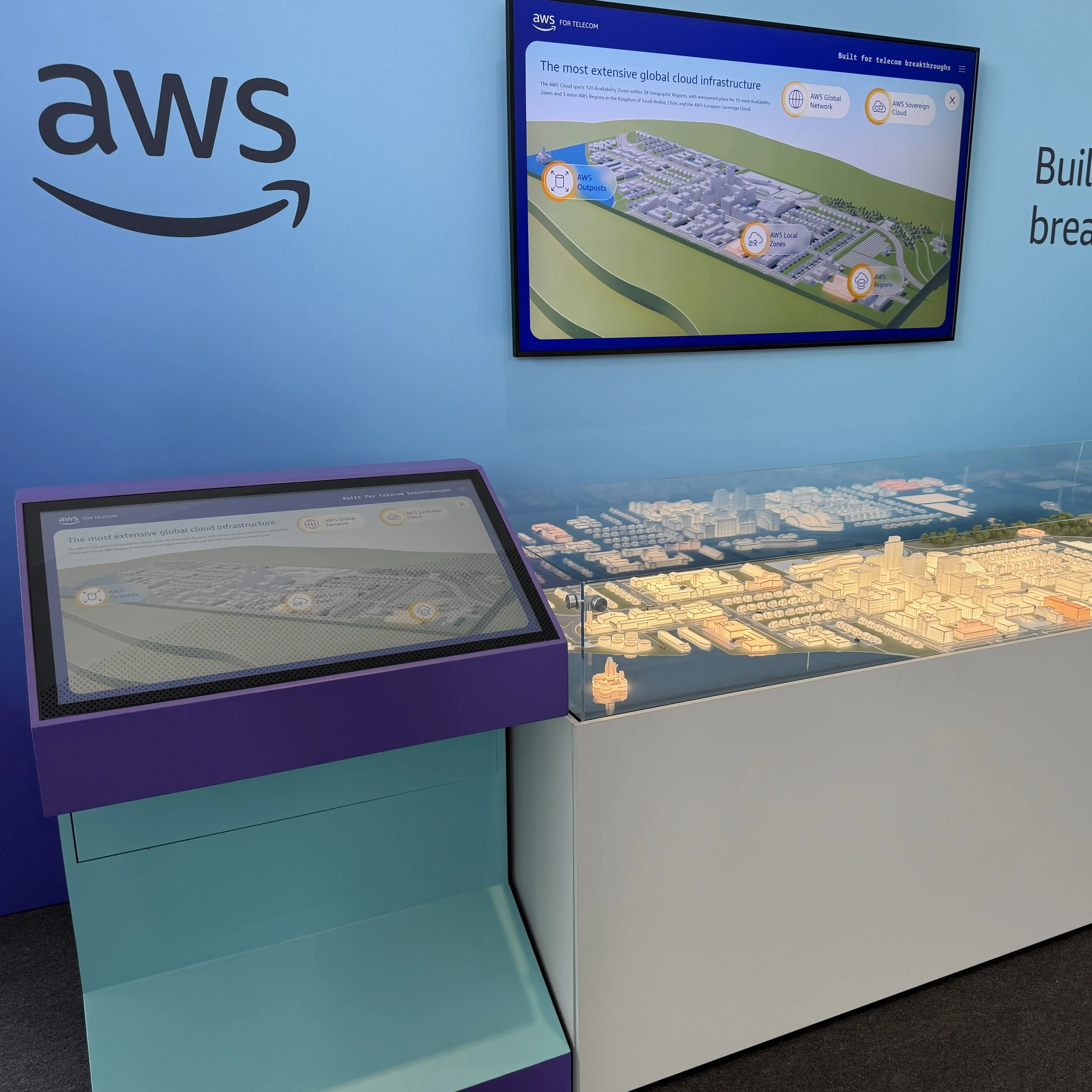 P3 Physical Immersive - Model, Touchscreen, HTML, Lighting, &amp; Animatronics