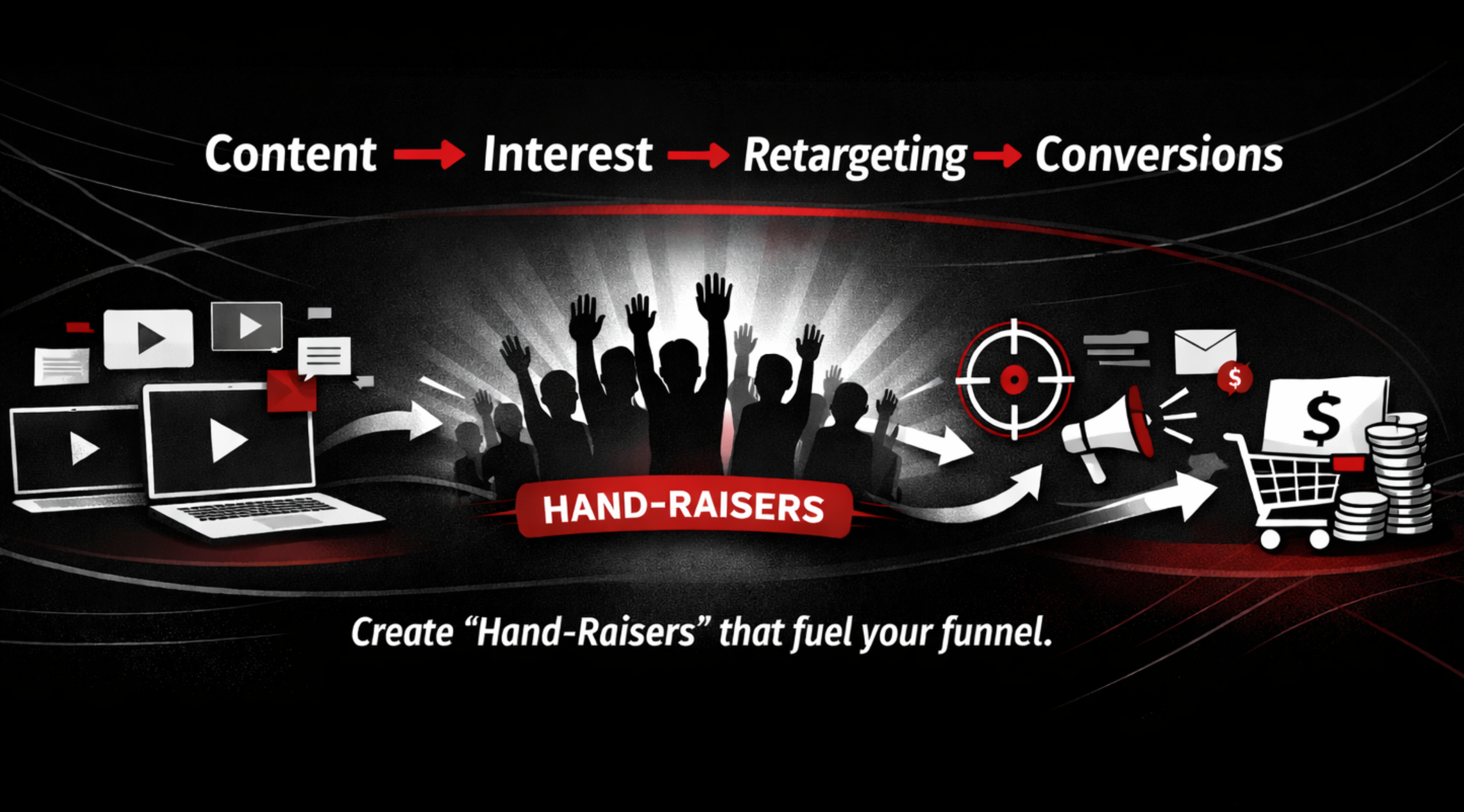 Your Content is Killing Your Conversions - If You’re Like Most Businesses