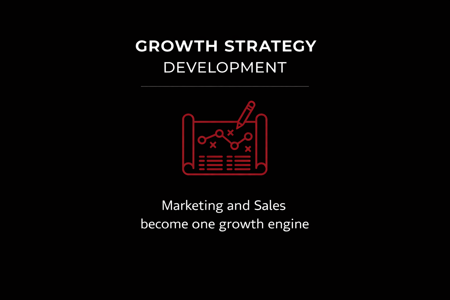 Growth Strategy Development