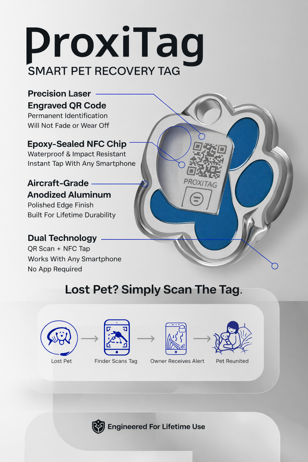 ProxiTag™ Smart Pet ID Tag (QR Scan}