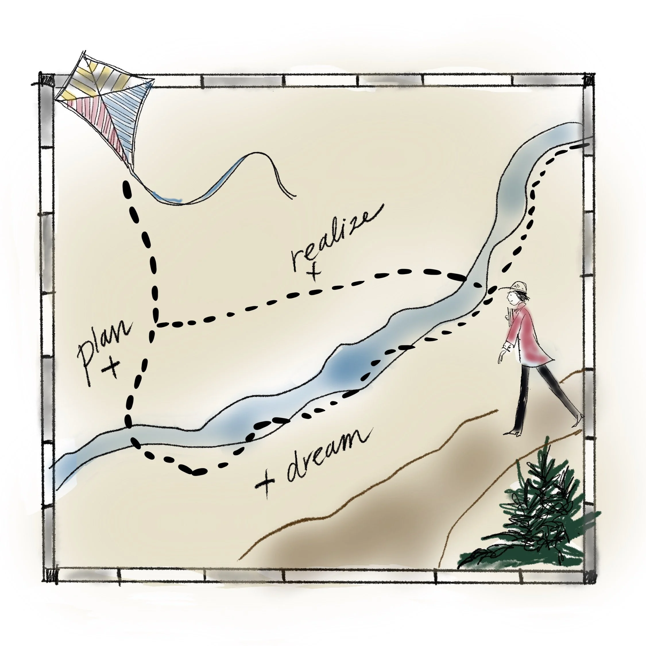 A person walking outdoors near a small tree and a winding river, with dashed lines overlaid on the image labeled 'plan +', 'realize +', and 'dream +'.