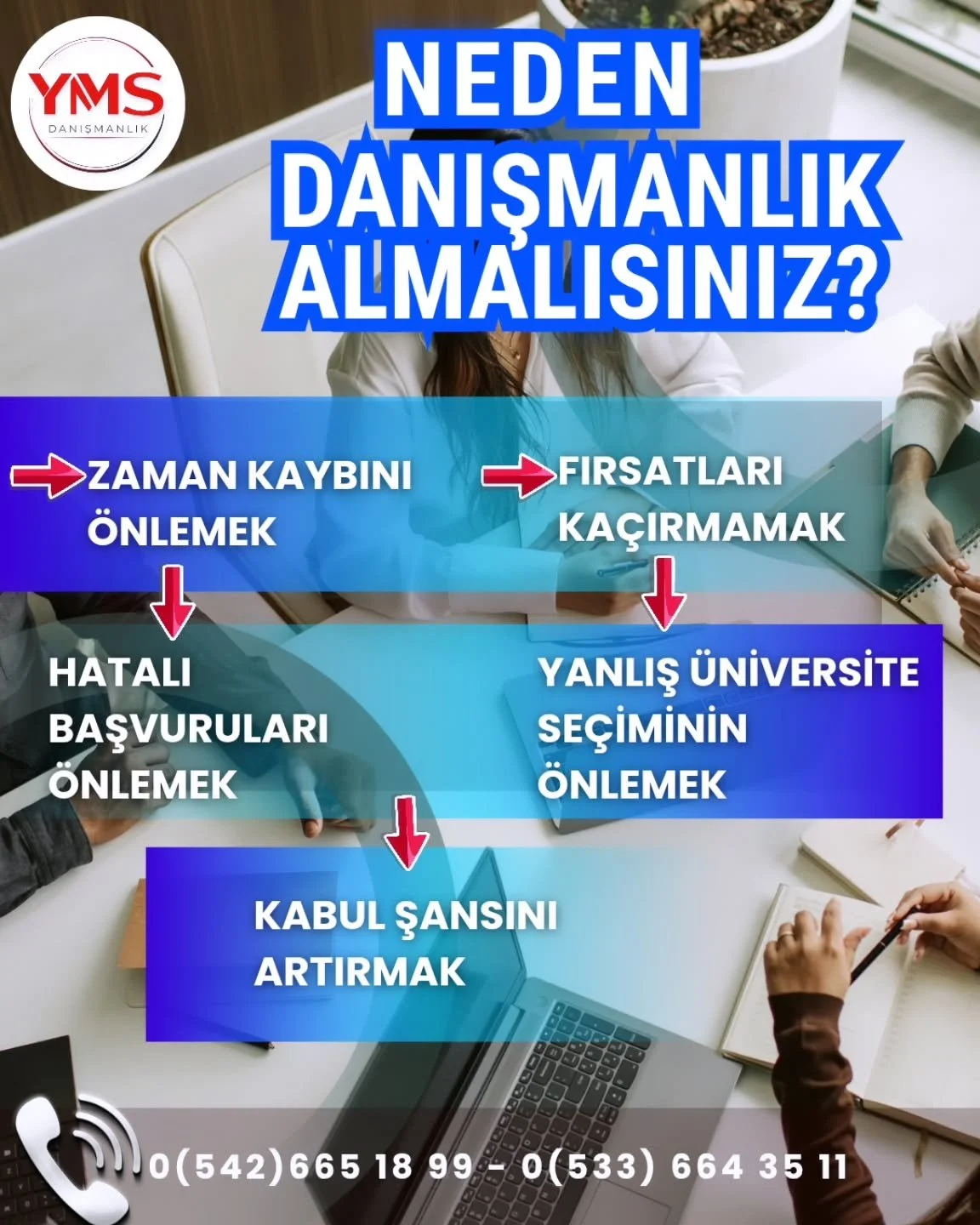 Yurtdıṣı &uuml;niversite baṣvurularında neden profesyonel danıṣmanlık almalısınız?

⏳️Zaman Kaybını &Ouml;nlemek: Yanlıṣ veya eksik baṣvurular &ouml;ğrencinin bir yıl kaybetmesine neden olabilir.

📉 Fırsatları Ka&ccedil;ırmamak: Baṣvuru tarihleri ve