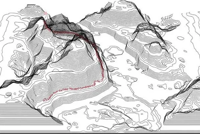 A topographic map showing mountain terrain with contour lines and a red line indicating a route or path through the mountains.