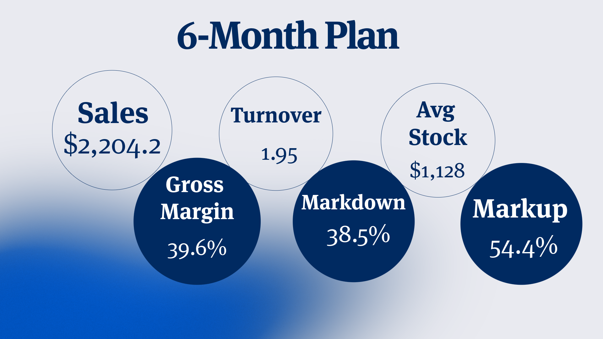 Breeden, Covello, Buying Project Pt 4-7.png