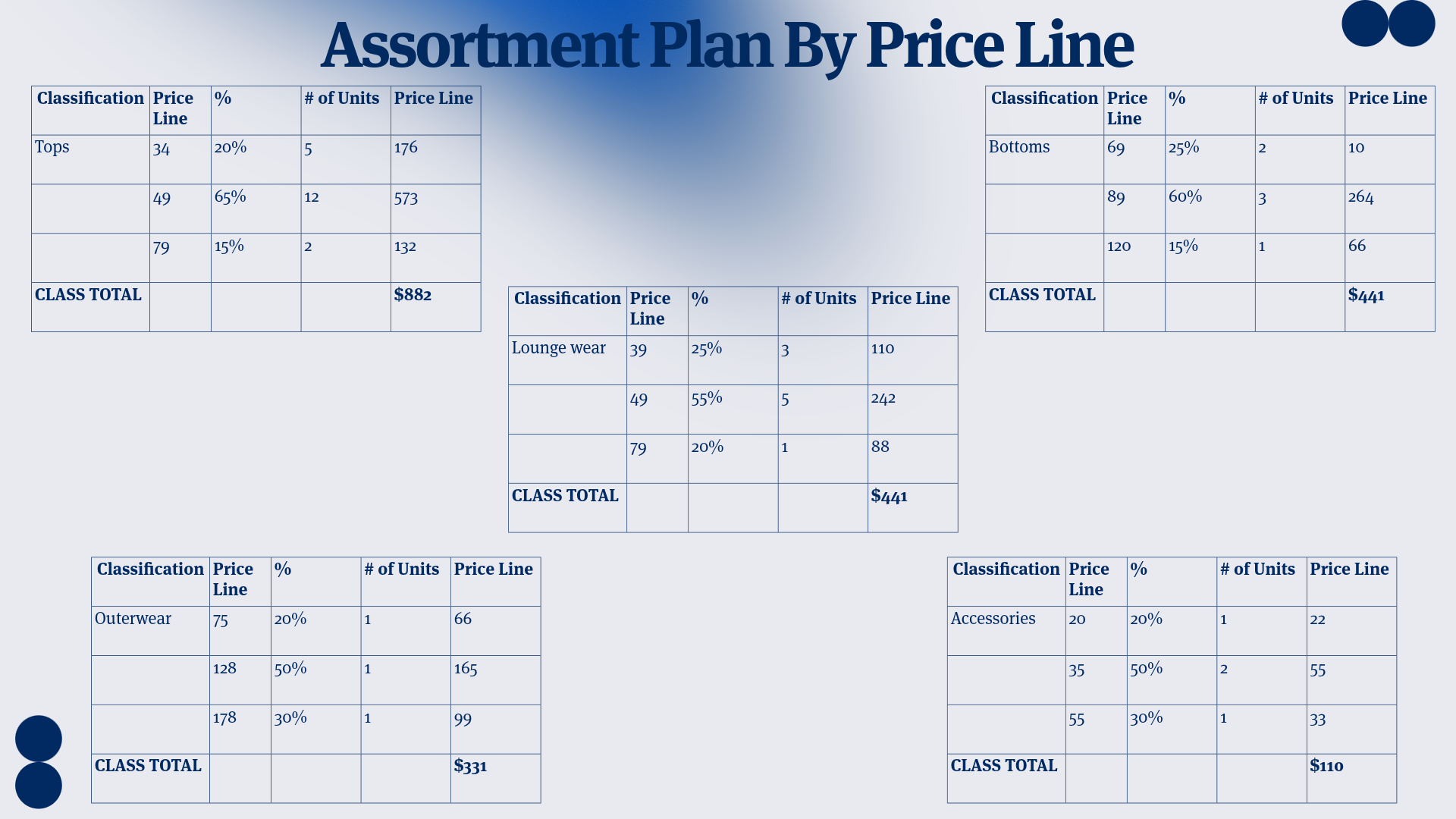 Breeden, Covello, Buying Project Pt 4-10.png