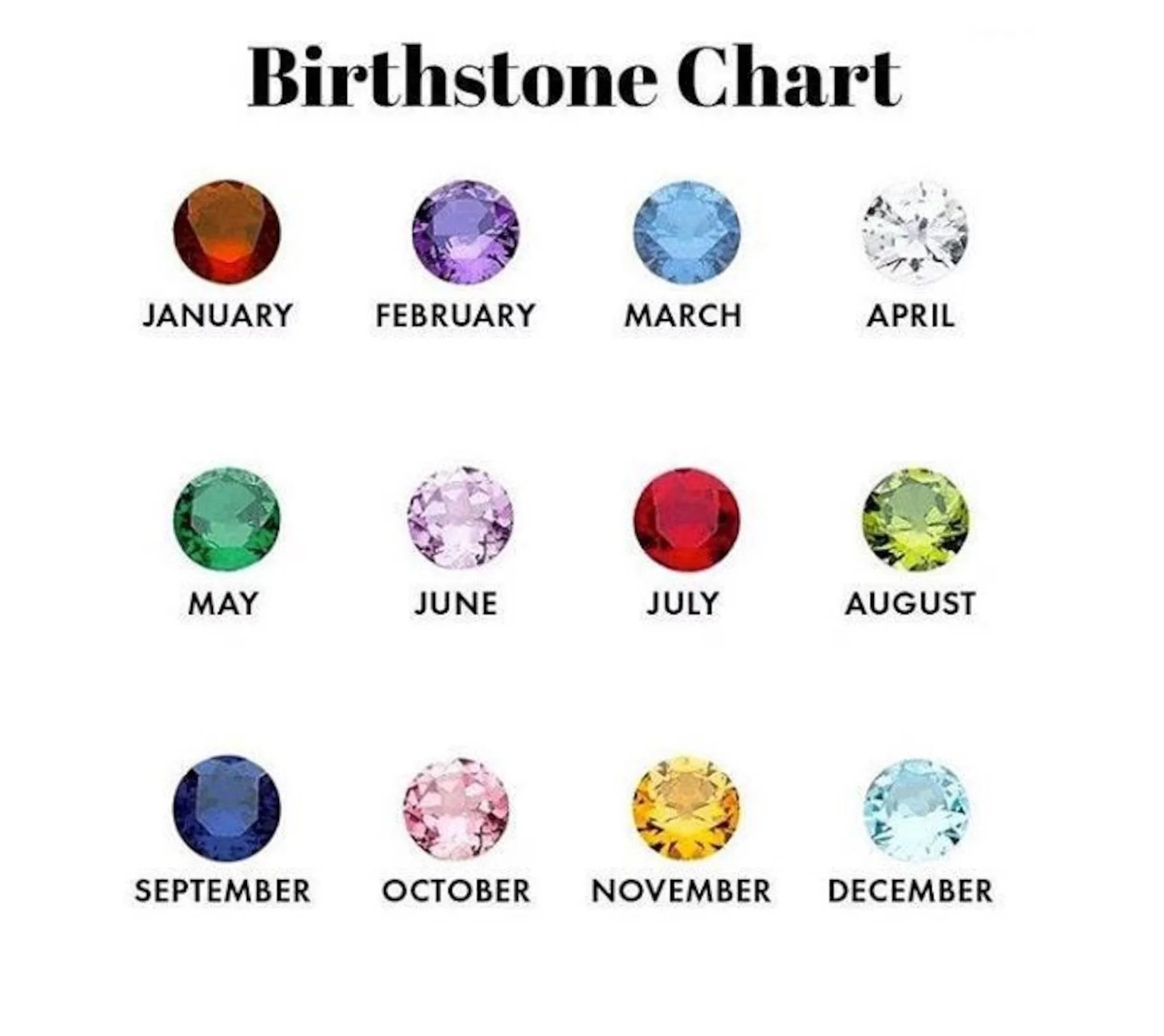 birthstones.jpg