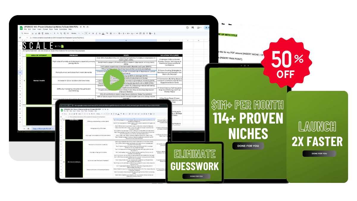 114+ Proven Money Making Niches!