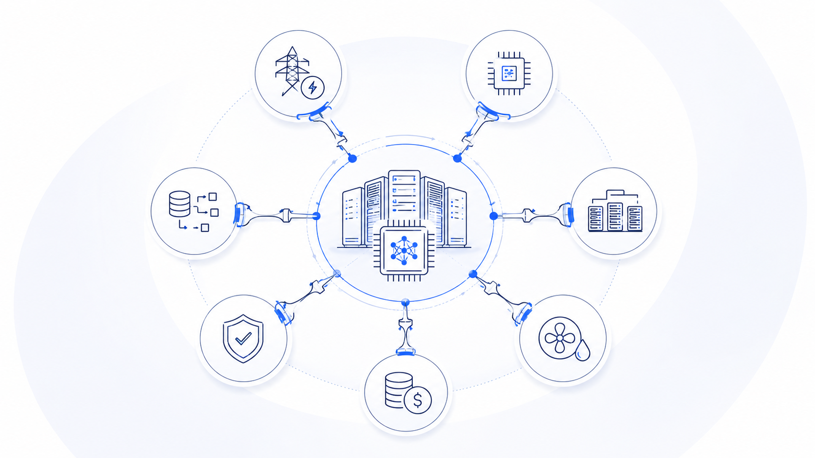 Where AI infrastructure bottlenecks may reshape value
