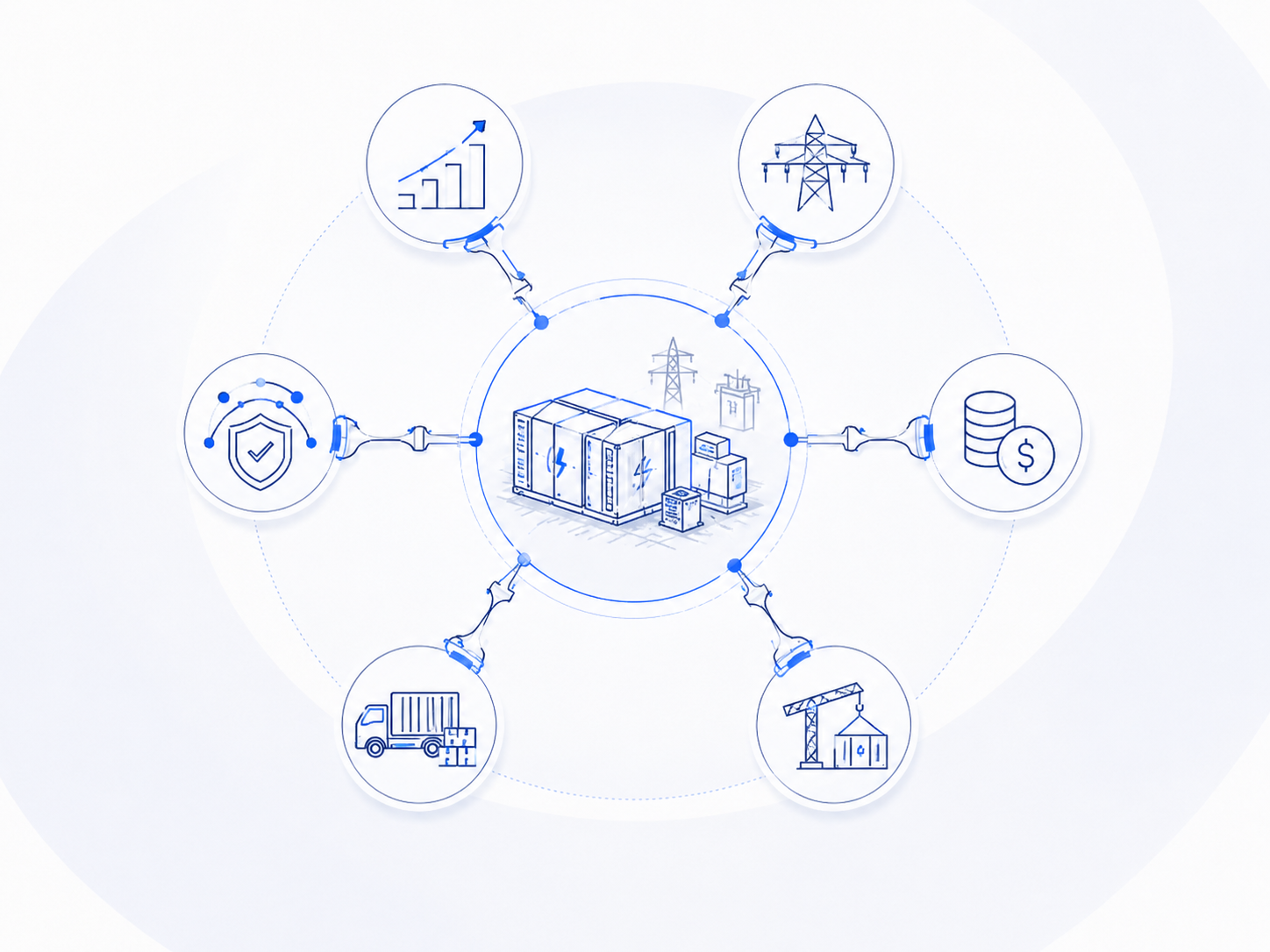 When growth outruns delivery capacity