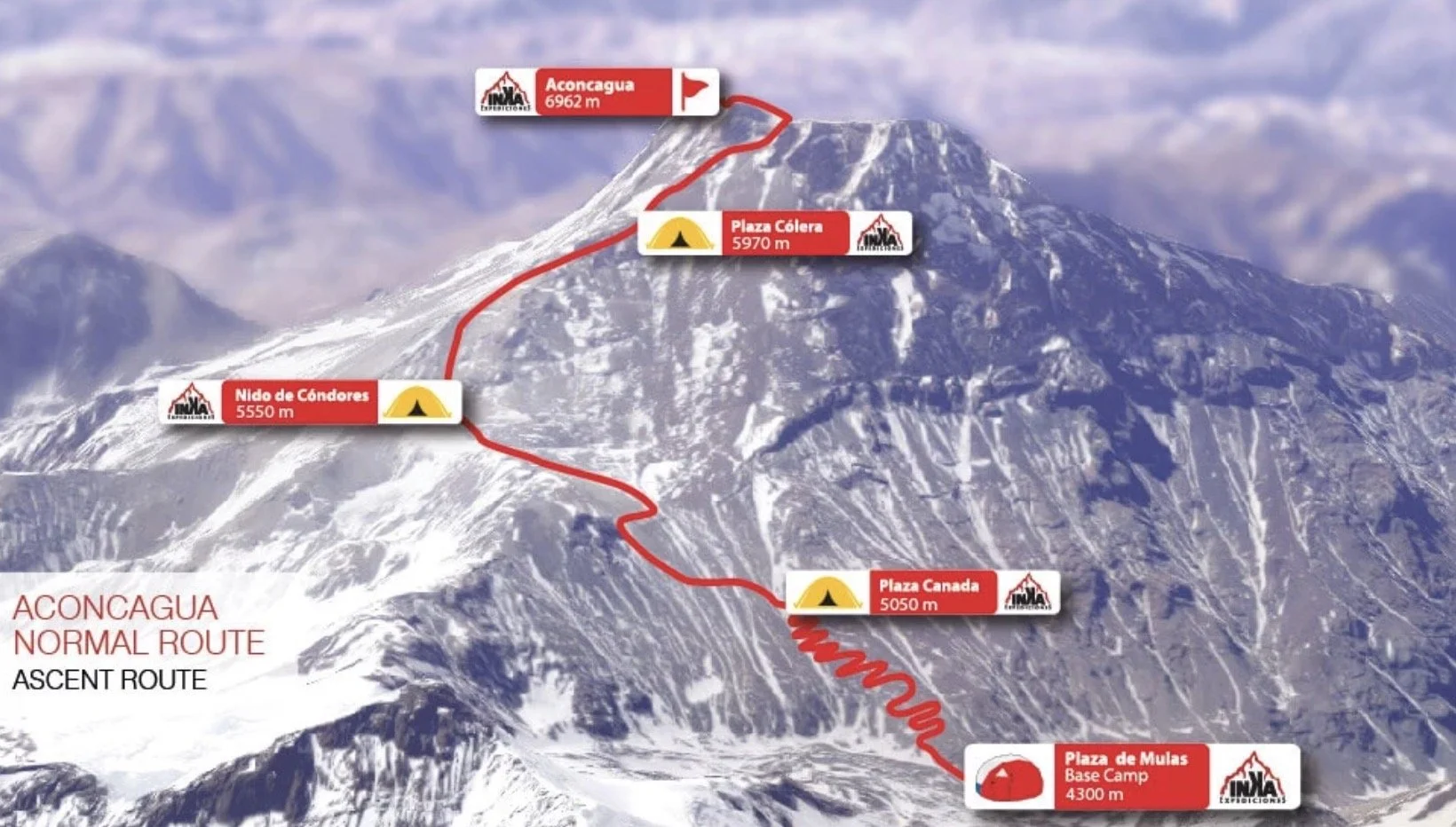 Mapa de los campamentos en Aconcagua