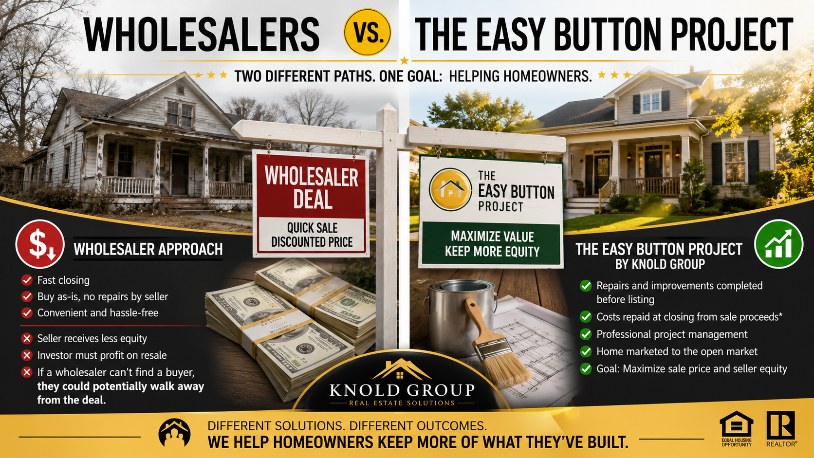 Wholesalers vs. The Easy Button Project: Two Different Paths for Homeowners
