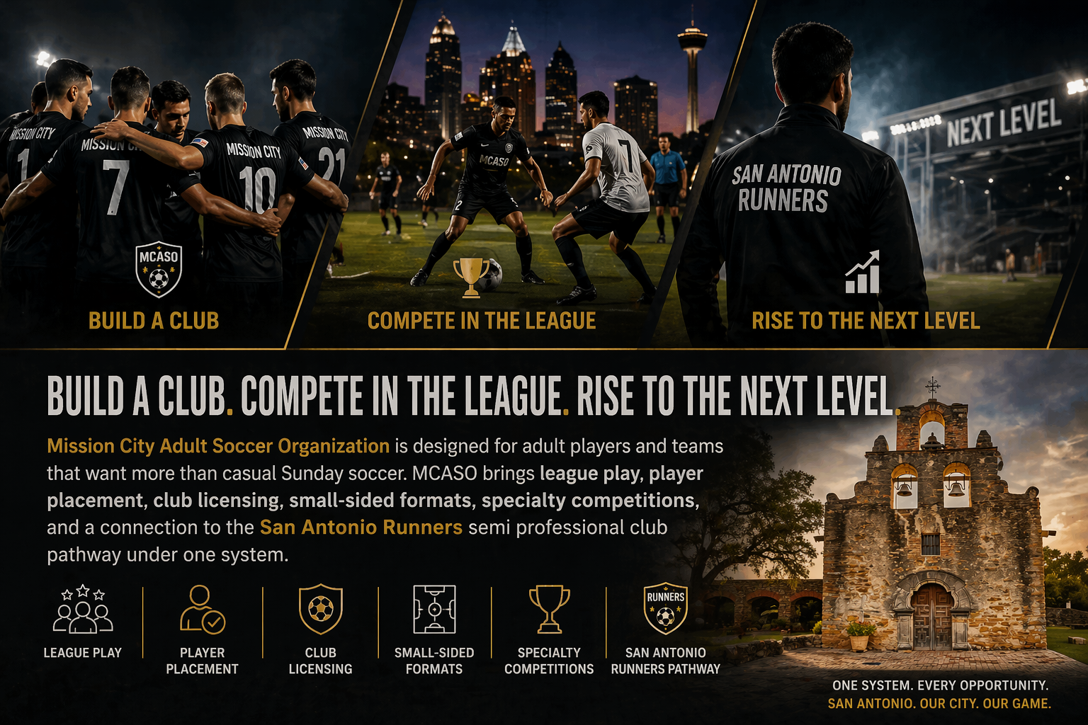 A promotional poster for Mission City Adult Soccer Organization showcasing soccer players and a historic church with city skyline in the background. Highlights include building a club, competing in the league, and rising to the next level.