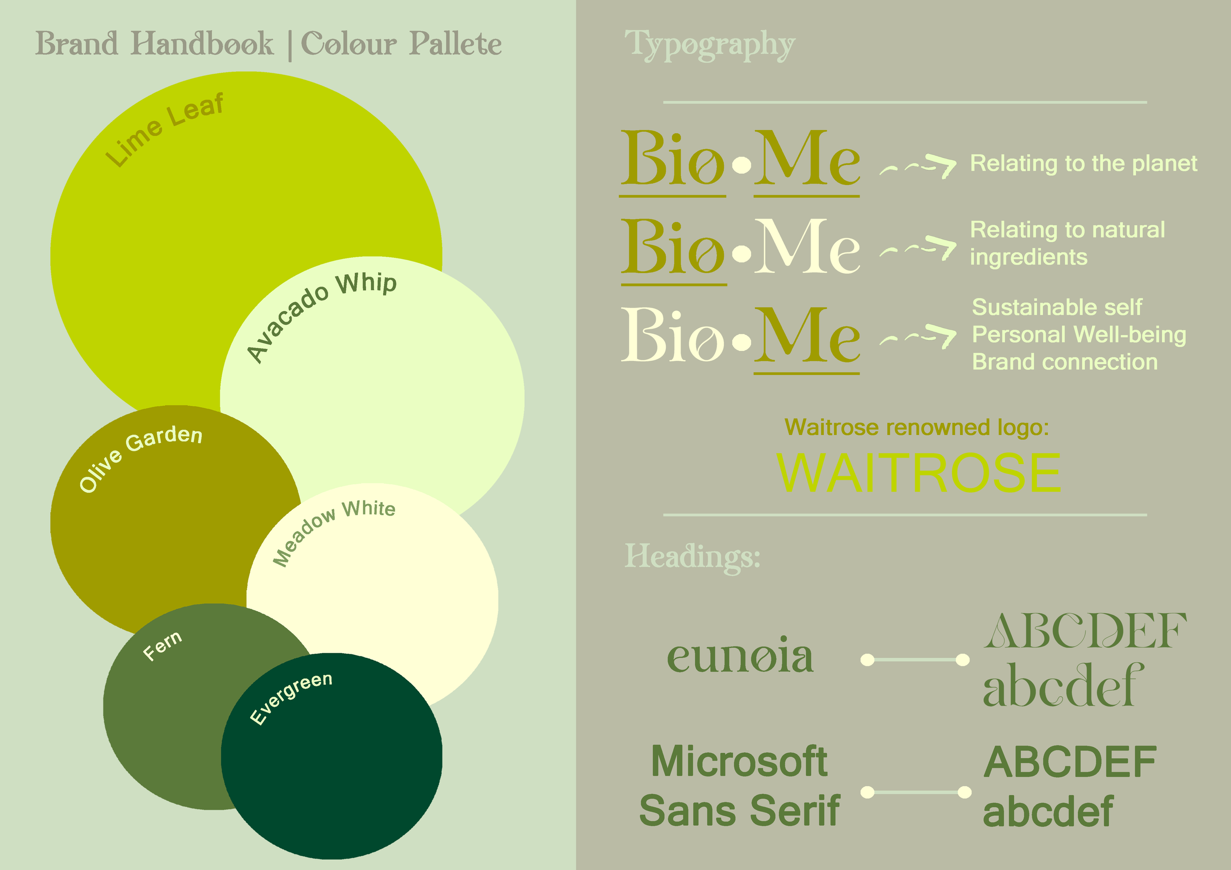 Bio•Me’s visual identity reflects its purpose: transforming food waste into skincare that supports the mind, body and planet.
The green-led palette — inspired by fresh fruit, vegetables and natural landscapes — communicates sustainability, renewal an