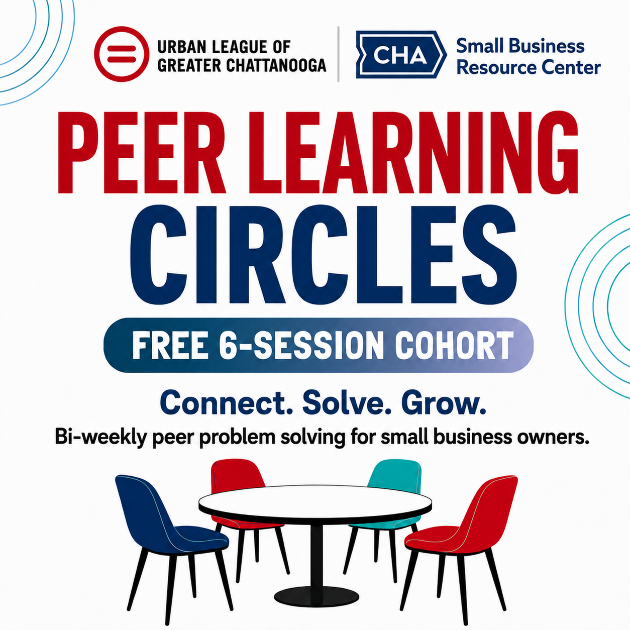 Peer Learning Circle With the SBRC