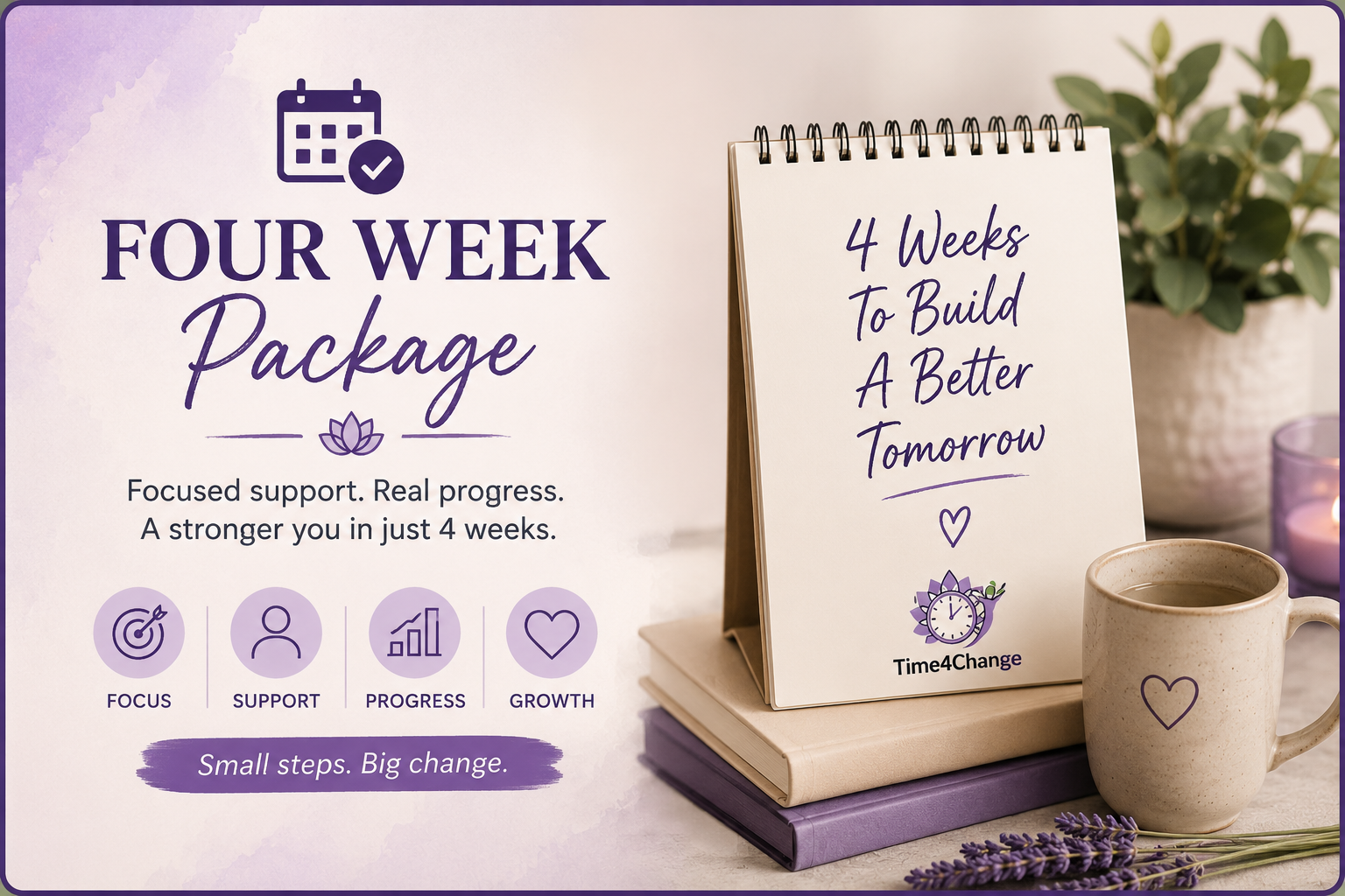 4-Week Recovery Coaching Package