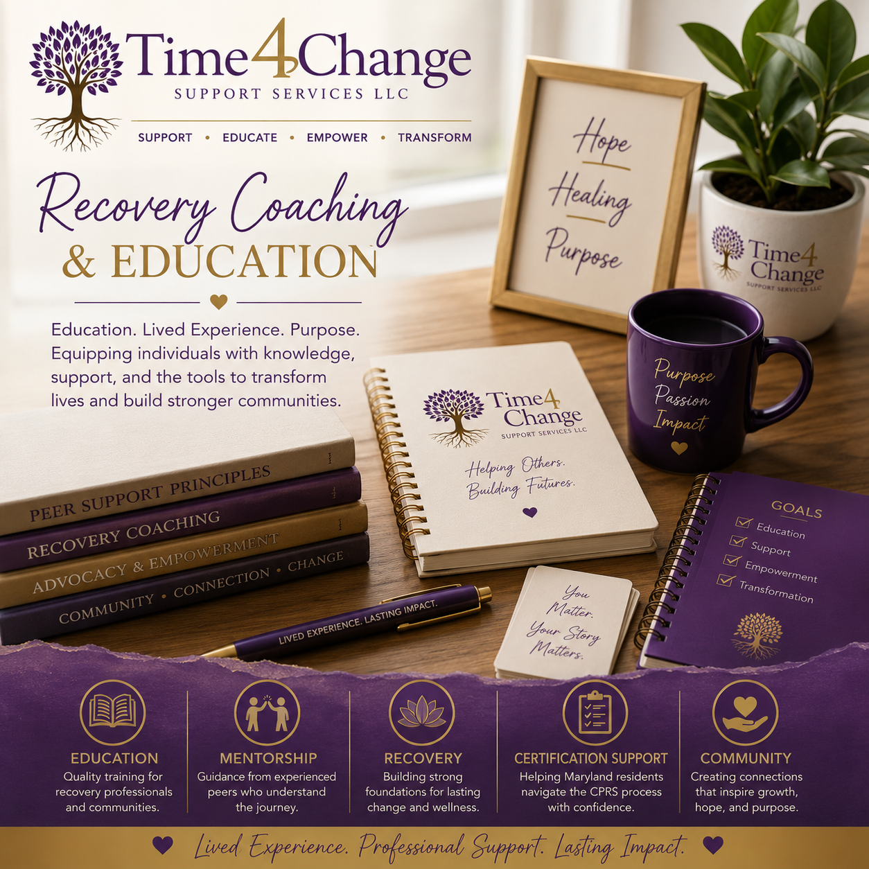 Recovery Coach Education & Certification Support Program (—not a guarantee of certification.-)