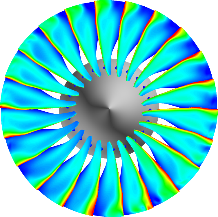 Turbomachinery Design