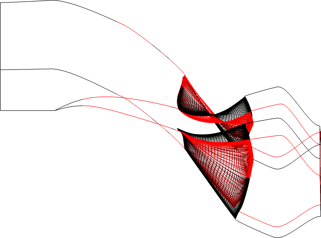 Turbomachinery Design