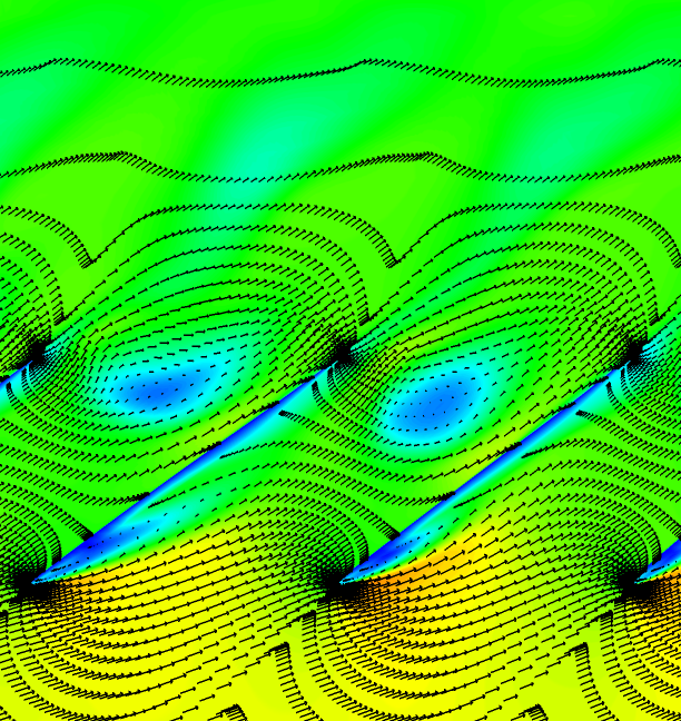 Turbomachinery Design
