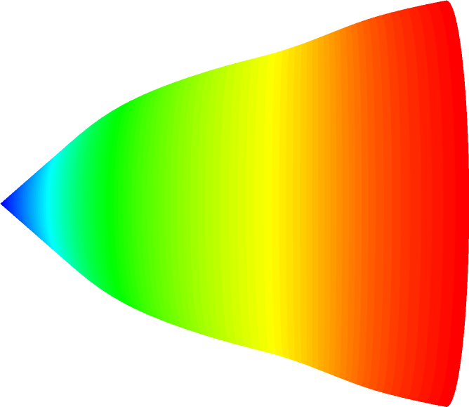 Turbomachinery Design