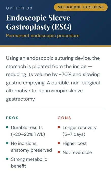 Infographic about endoscopic sleeve gastropasty (ESG) as a permanent endoscopic procedure, highlighting pros like durable results, no incisions, and strong metabolic benefits, and cons such as longer recovery time, higher cost, and irreversibility.
