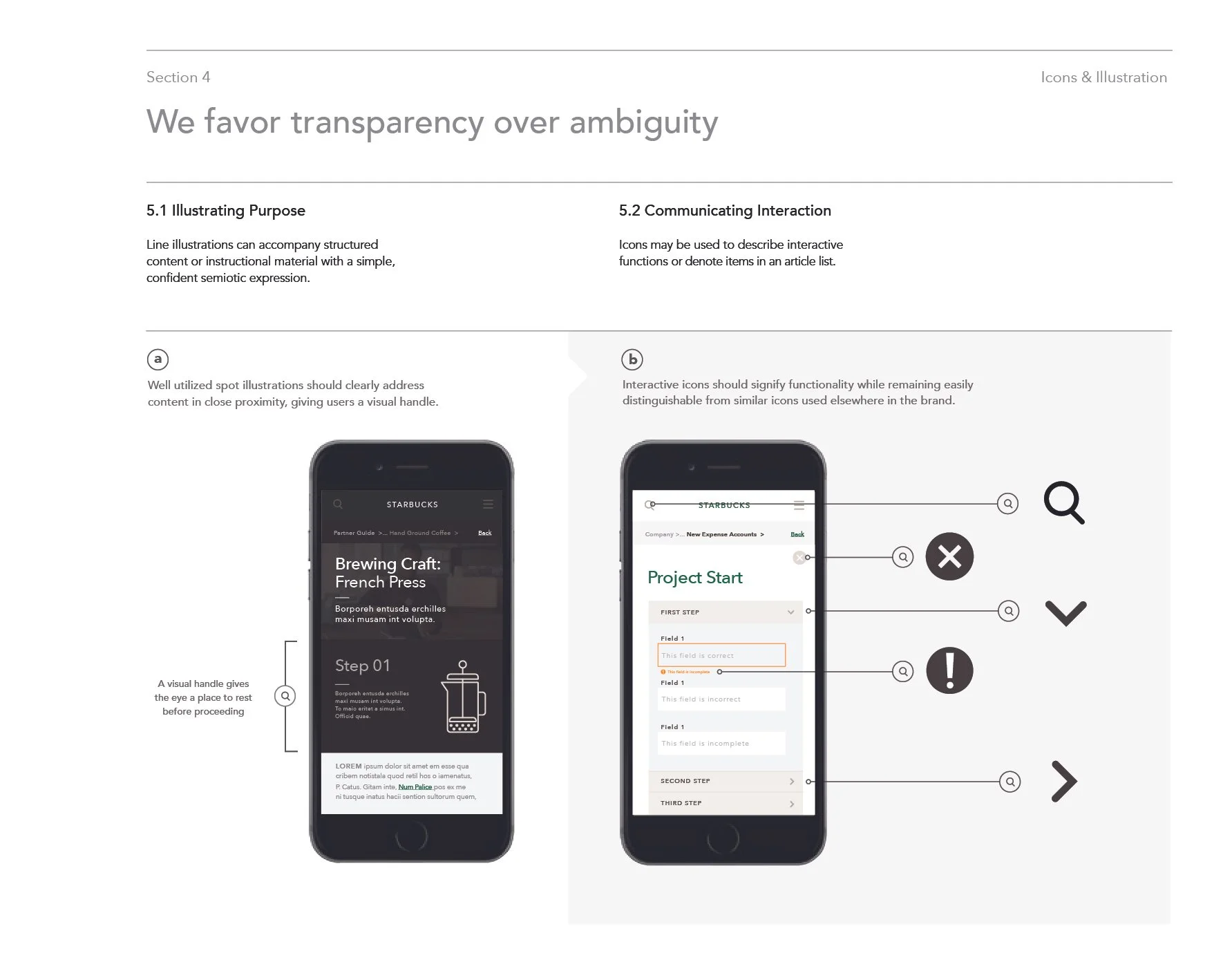 Artboard 37StarbucksPartnerBrand.jpg